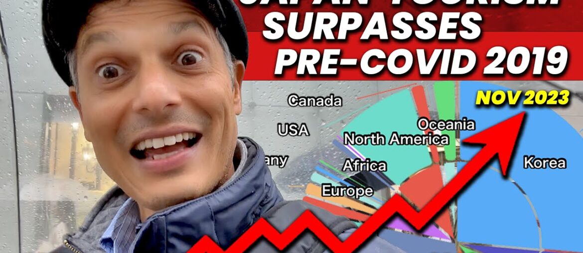 Travel to Japan is increasing to new levels! (November 2023)
