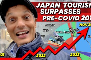 Travel to Japan is increasing to new levels! (November 2023)