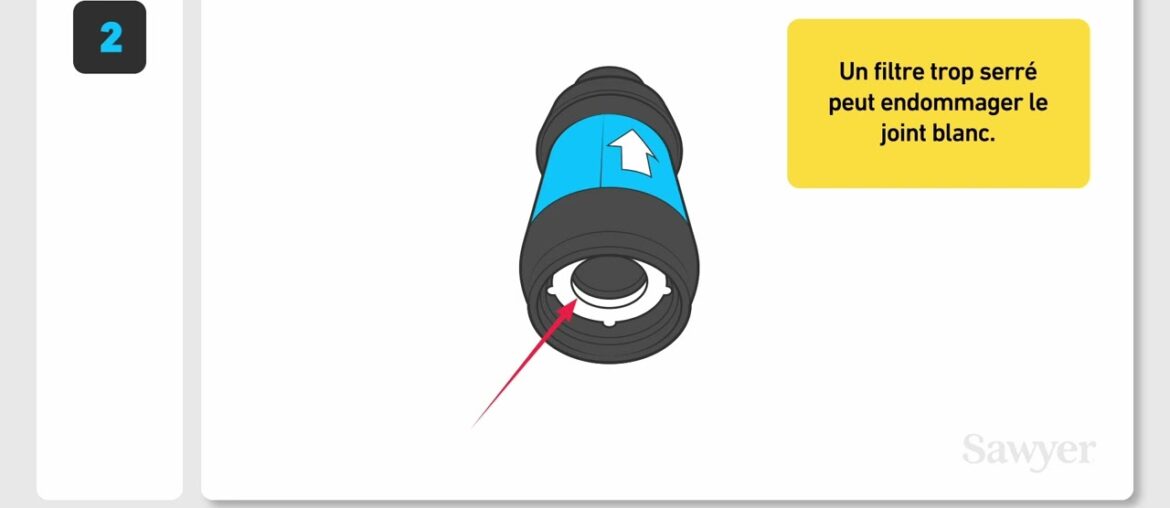 French | Sawyer Water Bottle Filter Kit