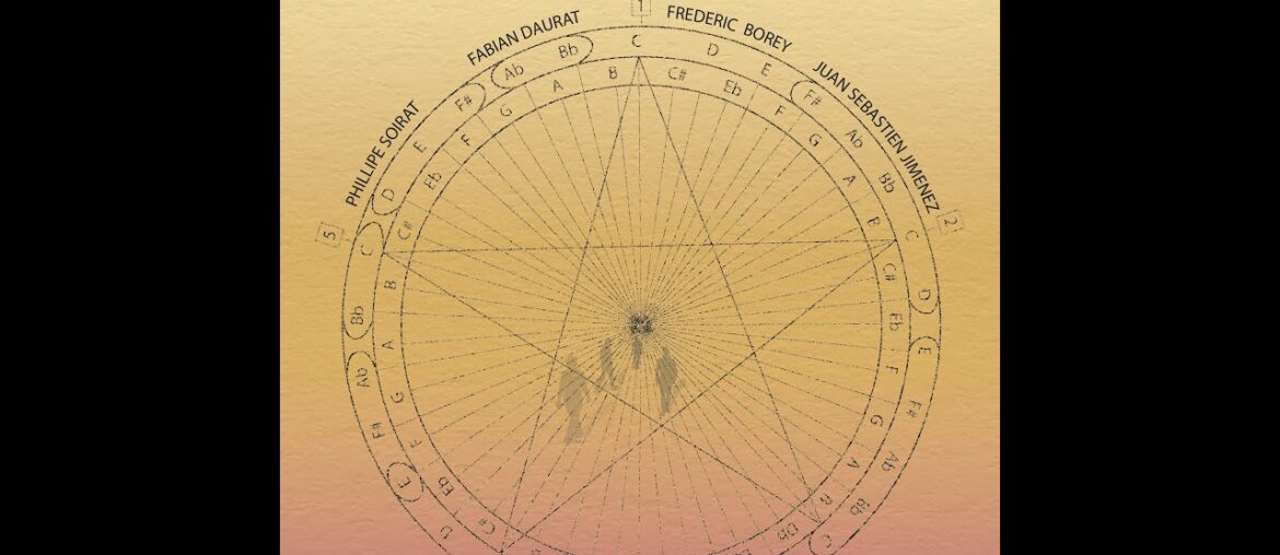 Chopin Balade n 4 - Quantum Scale Quartet