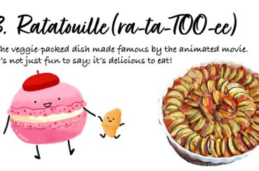 10 Must-know French Dishes: Pronounce Like a Pro! | Beginner's Guide with Cute Illustrations