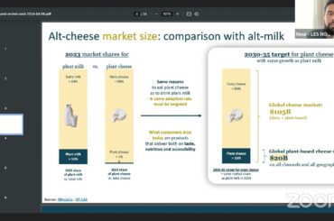 Gourmet Plant-Based Delights Hit French Supermarkets!