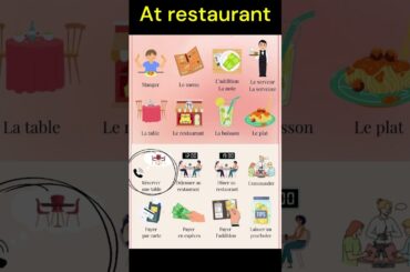"Dining in France? Learn These Essential French Phrases"#shorts #french #education
