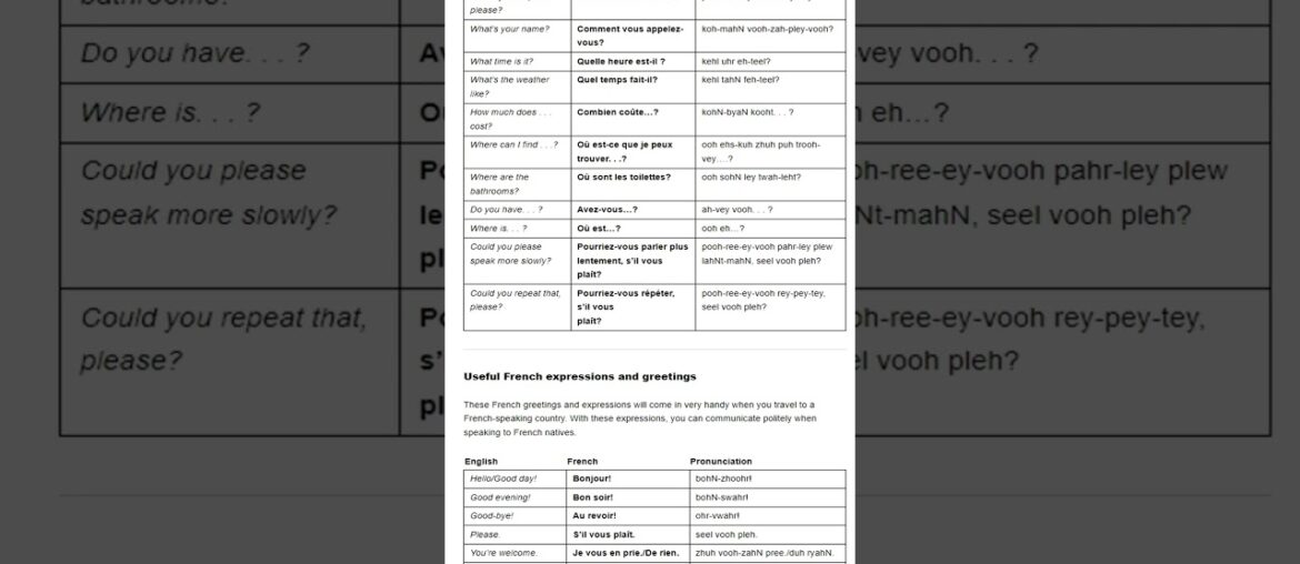 Essential French Phrases Cheat Sheet: Travel, Dining, & Basic Conversations
