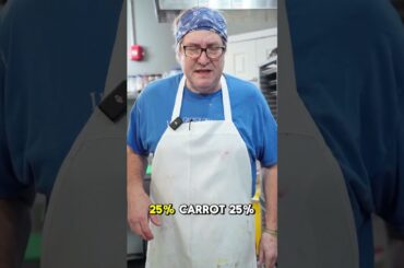 Every great French sauce or stock starts out with a #mirepoix. Here's how it's done right.