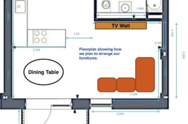 Neutral or bold sofa?