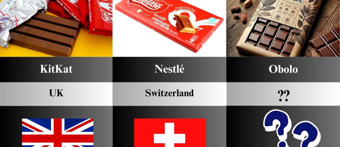 Discover the World’s Best Chocolates: Famous Brands by Country! Discover the World's Best Chocolates: Famous Brands by Country!