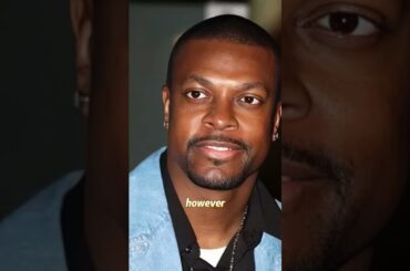 Celebrities who are much poorer than you’d imagine #hollywood #actor #entertainment