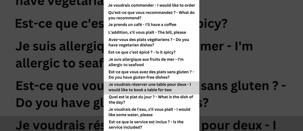 French Phrases at Restaurant, French phrases for beginners, #learnfrench #frenchforbeginners #french