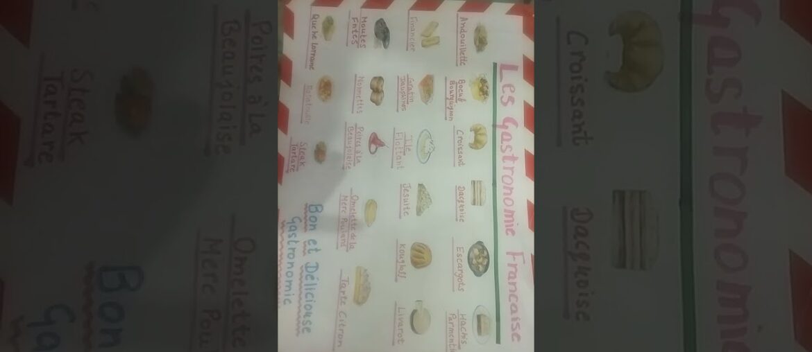 French Food Items Chart