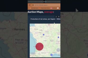 WINE ANALAYTICS IN FRENCH COUNTRY USING PYTHON + TAIPY GUI #taipygui #python #wineanalytics