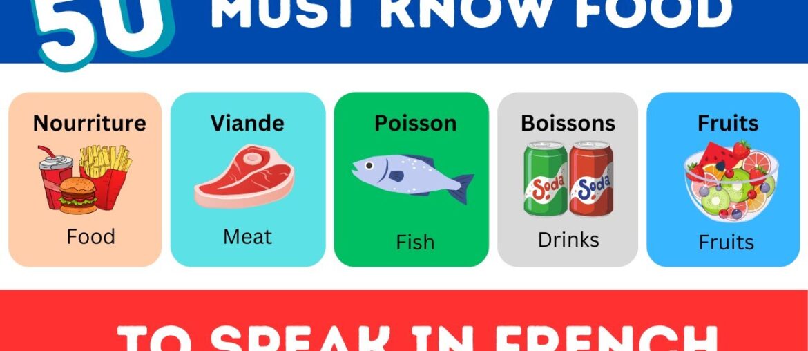 50 French Food Names You Must Know| With pictures #learnfrench
