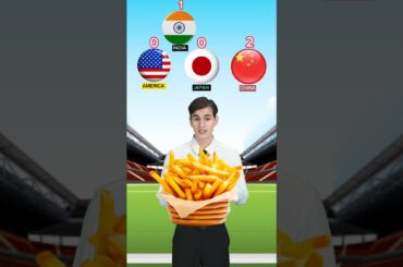 Who Eats the Most French Fries in the World? #fastgoal