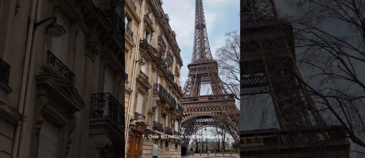 Why France is the Most Visited Country in the World. #shorts #facts #viralvideo #france #paris #usa