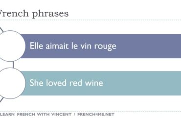 How To Say In French  I  She loved red wine