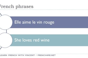 How To Say In French  I  She loves red wine