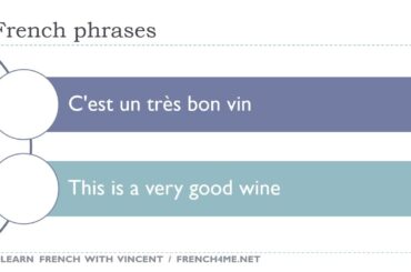 How To Say In French  I  This is a very good wine