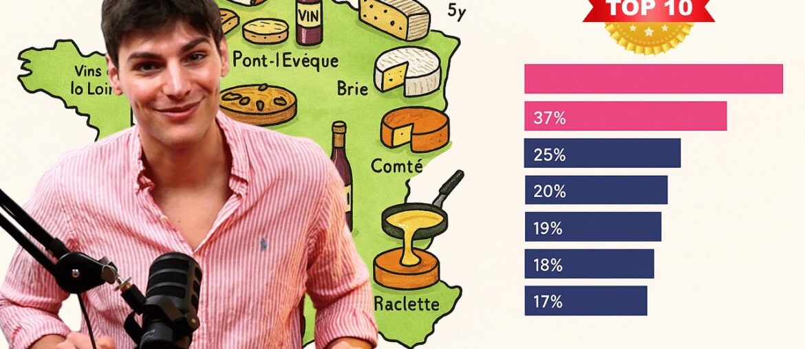 What French People Really Eat