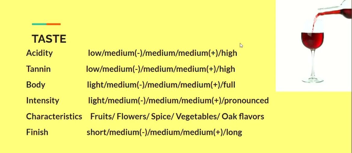 Adam Jamie Gross French Wines Class Presentation April 2025