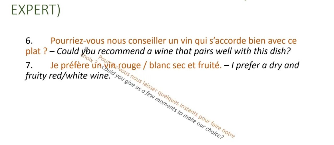 French Expressions for a fine Dining French Restaurant