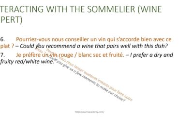 French Expressions for a fine Dining French Restaurant