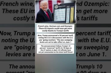 French wine, German cars and Ozempic: Trump’s tariffs #shorts