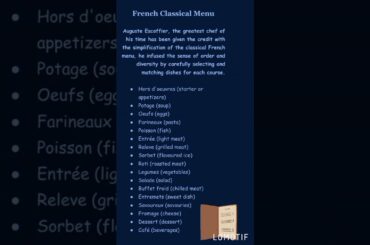 Pronunciation of French Classical Menu
