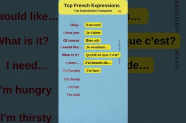 Learn Commonly Used French Expressions - French Vocabulary  #frenchforbeginners #French