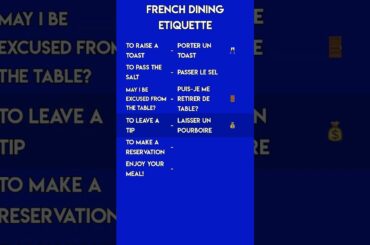 French Dining Etiquette: Polite Phrases for Restaurants in France!