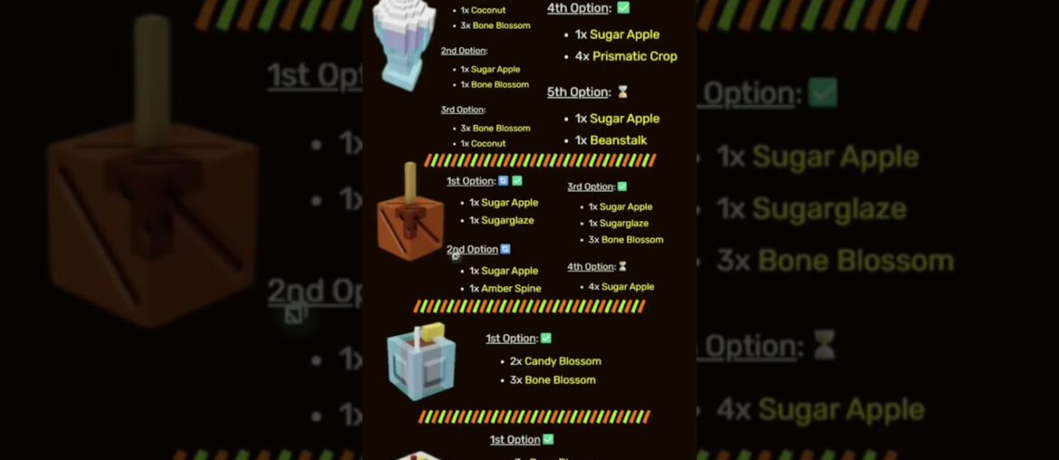 NEW transcendent food recipes grow a garden! #growagarden #roblox #update #recipe #growagardenroblox