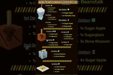 NEW transcendent food recipes grow a garden! #growagarden #roblox #update #recipe #growagardenroblox