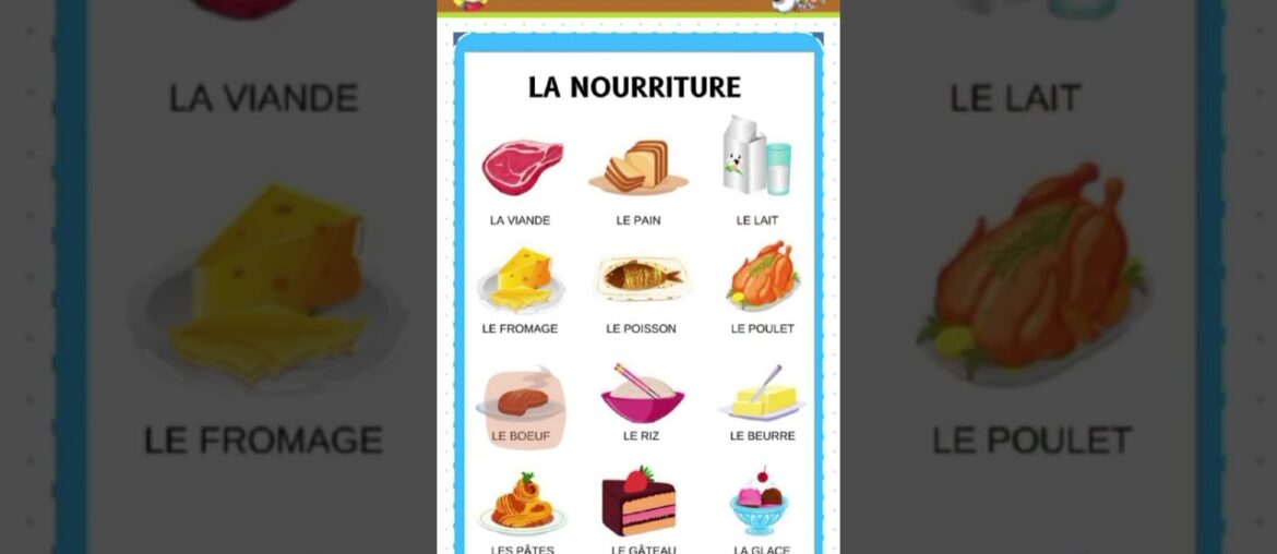 “French Food Vocabulary for Everyday Conversations”#shorts #trending #explore #languagelearning "French Food Vocabulary for Everyday Conversations"#shorts #trending #explore #languagelearning