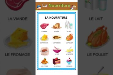 "French Food Vocabulary for Everyday Conversations"#shorts #trending #explore #languagelearning