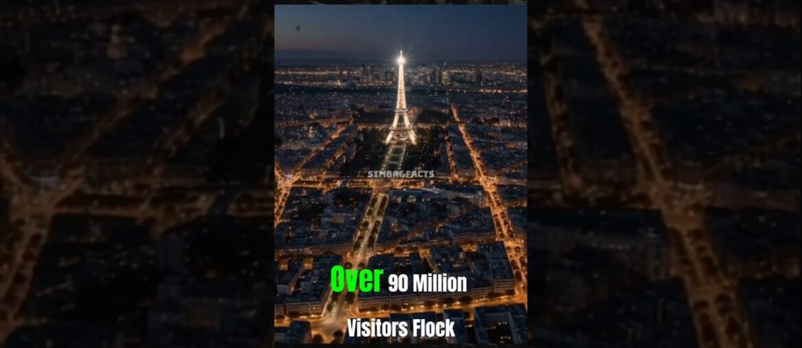 Why France Is the Most Visited Country in the World? #facts #shorts #funfacts