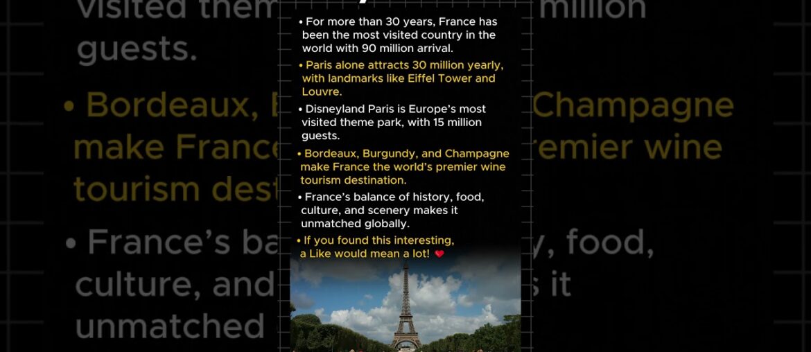 What Makes This Country the Most Visited In The World? What Makes This Country the Most Visited In The World?