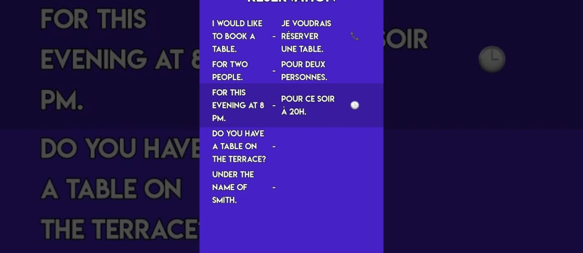 Making a Restaurant Reservation in French | Essential French Phrases (A2-B1)