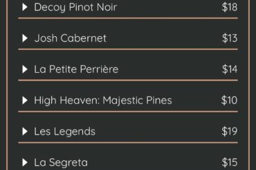 Question about wine at restaurant