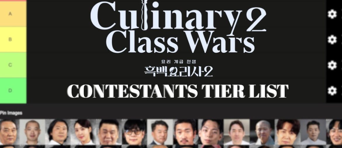 THE GREATEST COOKING SHOW OF ALL TIME | Culinary Class Wars 2 Contestants Tier List