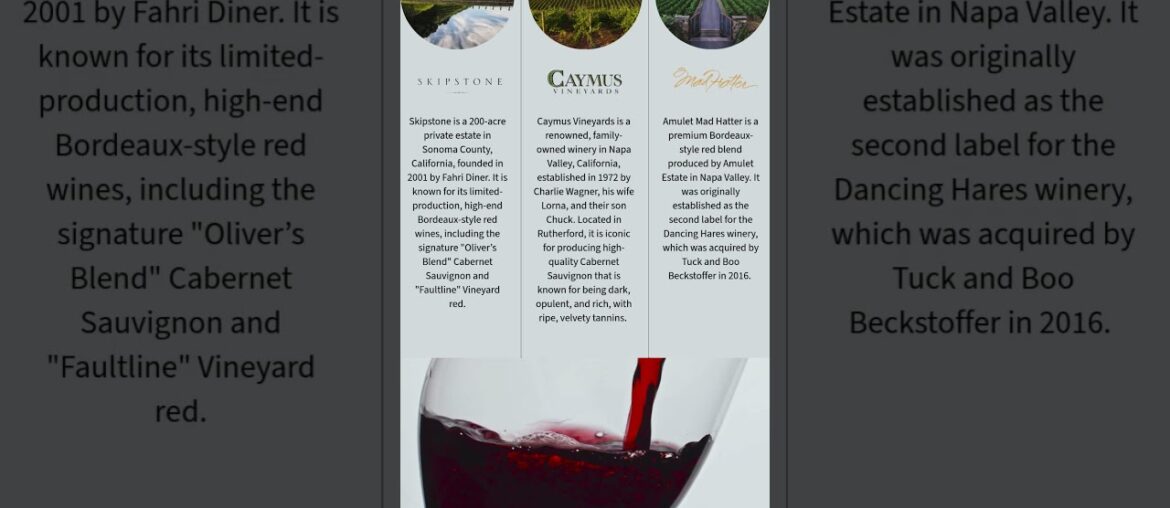 💕Celebrate love with three iconic wines : A Valentine’s Gift