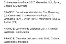 Pick three to drink next weekend