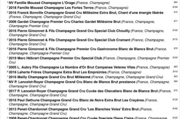 Snowed in and making spicy harissa lamb ragu. Here’s what I have, what would you open?