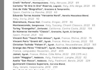 Everything is half off, what are you getting?