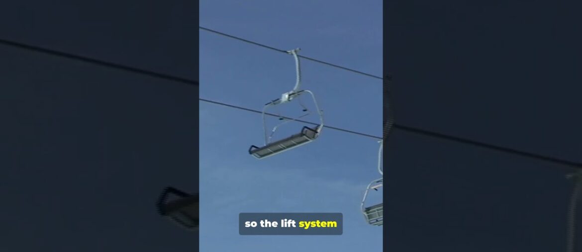 ❄️ Méribel, France – A Winter Fairytale in the French Alps 🇫🇷✨ ❄️ Méribel, France – A Winter Fairytale in the French Alps 🇫🇷✨