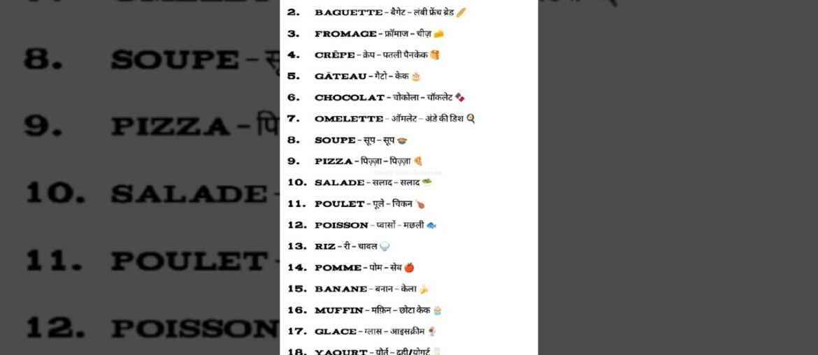 Learn french food vocabulary || French food vocabulary with hindi meanings || French food names ||