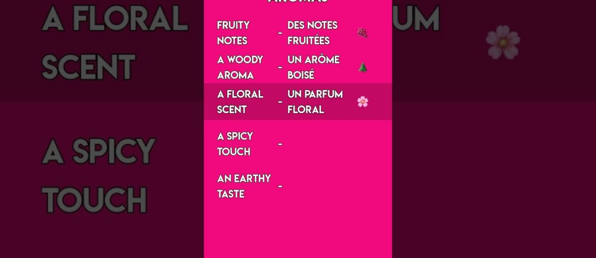 Sound Like a Sommelier! 🍷 Describe Wine Aromas in French