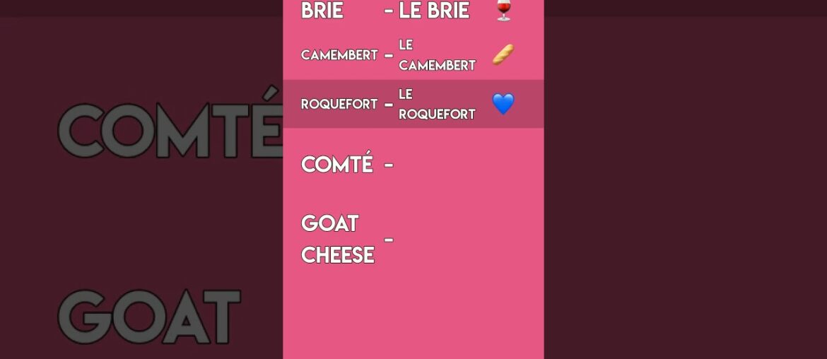 Popular French Cheeses! 🧀 Learn Food Vocabulary & Descriptions