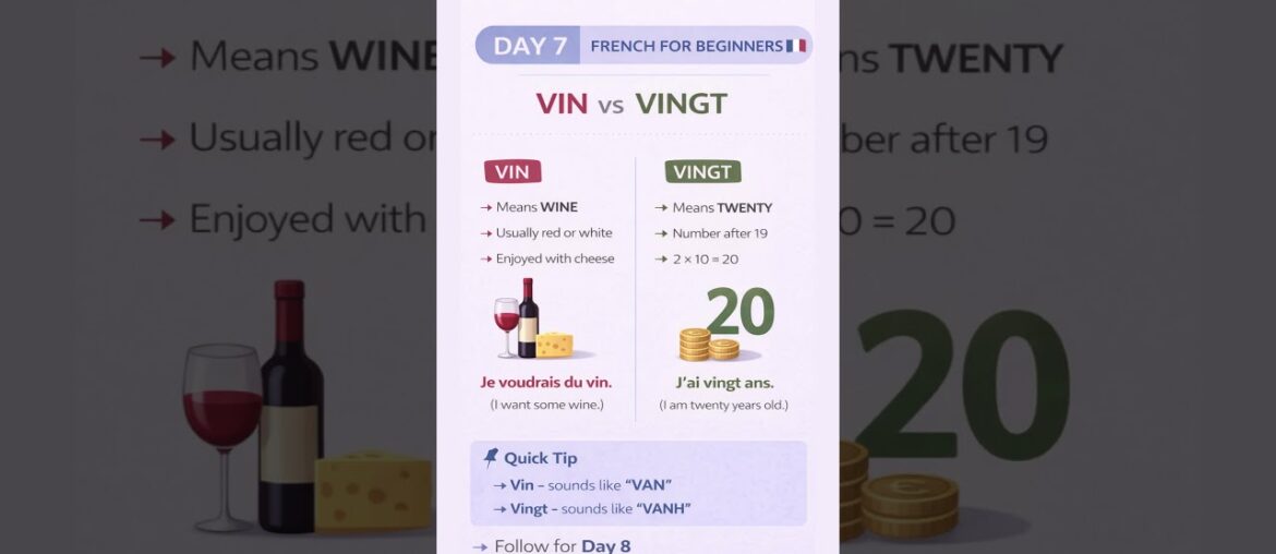 VIN  vs VINGT 🇫🇷 | French for Beginners |  #youtubeshorts #shorts #shortsfeed
