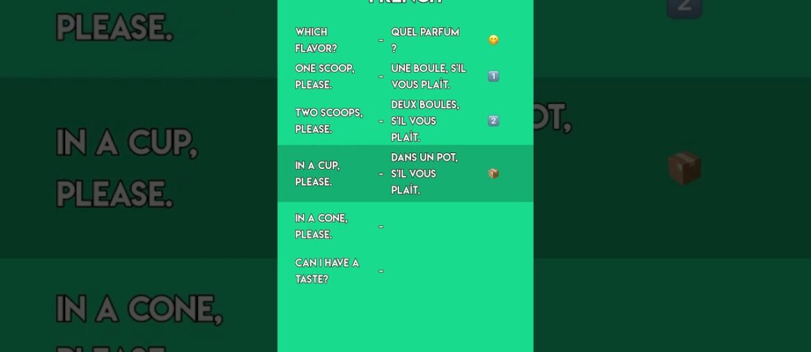 Order Ice Cream in French Like a Pro! 🍦 | French Food Vocabulary