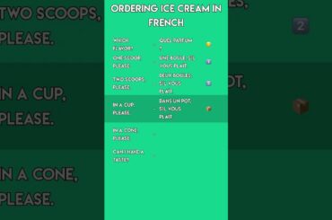 Order Ice Cream in French Like a Pro! 🍦 | French Food Vocabulary