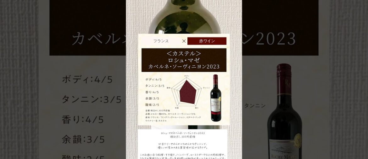 【ワイン】ロシュ・マゼカベルネ・ソーヴィニヨン2023　 #赤ワイン　#フランスワイン